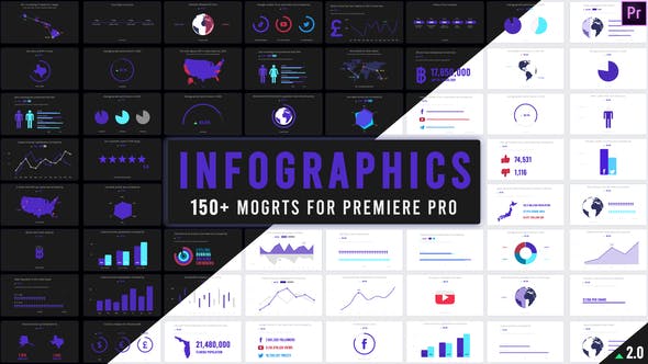 150+ Infographics .mogrt for Premiere Pro